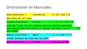 zinstructuren