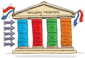 verzuiling
